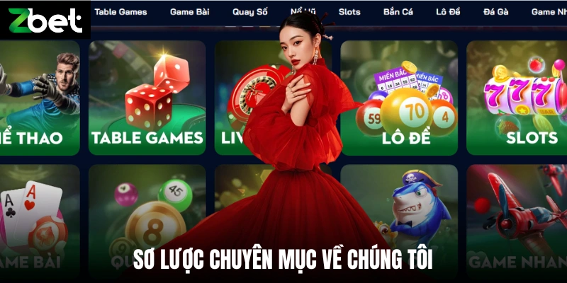 Sơ lược chuyên mục về chúng tôi 